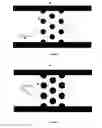 Fig. 04 - Method for mechanical and hydrodynamic microfluidic transfection