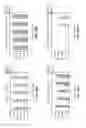 Fig. 17 - Device For Reduced Oxygen Concentration Culture In Microfluidic Systems
