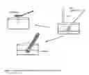 Fig. 02 - CELL CULTURE MEDIA AND METHODS