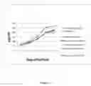 Fig. 06 - CELL CULTURE MEDIA AND METHODS
