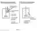 Fig. 12 - CELL CULTURE MEDIA AND METHODS