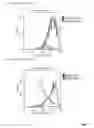 Fig. 06 - Chimeric antigen receptor cell preparation and uses thereof