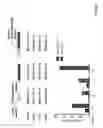 Fig. 14 - Chimeric antigen receptor cell preparation and uses thereof