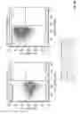 Fig. 33 - Chimeric antigen receptor cell preparation and uses thereof