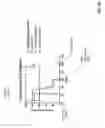 Fig. 44 - Chimeric antigen receptor cell preparation and uses thereof