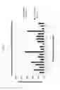 Fig. 09 - NOVEL GUIDE RNA/CAS ENDONUCLEASE SYSTEMS
