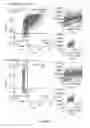 Fig. 09 - MEANS AND METHODS FOR PREPARING ENGINEERED PROTEINS BY GENETIC CODE EXPANSION IN INSECT CELLS