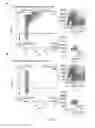 Fig. 12 - MEANS AND METHODS FOR PREPARING ENGINEERED PROTEINS BY GENETIC CODE EXPANSION IN INSECT CELLS