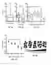 Fig. 10 - 3D synthetic tissue hydrogels