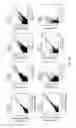 Fig. 08 - Methods of reducing expression of X-inactivation escapee genes and autosomal genes