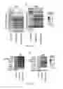Fig. 16 - Methods of reducing expression of X-inactivation escapee genes and autosomal genes