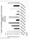 Fig. 44 - Chemically modified multifunctional short interfering nucleic acid molecules that mediate RNA interference