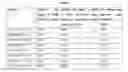 Fig. 02 - Mutant UDP-glycosyltransferase variants of Os79 or homologs thereof for T-2 toxin inactivation
