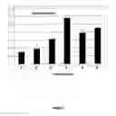 Fig. 03 - Methods and Compositions for Plant Pest Control