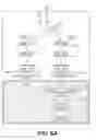 Fig. 11 - LENTIVIRAL TRIPLEX DNA, AND VECTORS AND RECOMBINANT CELLS CONTAINING LENTIVIRAL TRIPLEX DNA