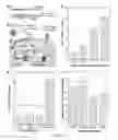 Fig. 05 - BIOLOGICALLY ACTIVE SYNTHETIC NANOPARTICLE CONSTRUCTS AND METHODS OF USE THEREOF