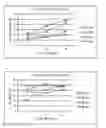 Fig. 01 - SYSTEMS AND METHODS FOR EXPRESSING PROTEINS