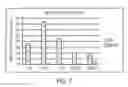 Fig. 08 - SYSTEMS AND METHODS FOR EXPRESSING PROTEINS