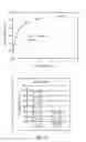 Fig. 09 - SYSTEMS AND METHODS FOR EXPRESSING PROTEINS