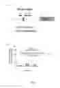 Fig. 03 - DNA methylation editing kit and DNA methylation editing method