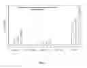 Fig. 04 - Site-specific serine recombinases and methods of their use
