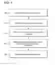 Fig. 04 - Method of producing electrically active bacteria reduced graphene oxide and electrically active bacteria reduced graphene oxide