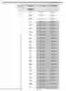 Fig. 02 - METHOD OF USING AN IRON ADDITIVE AS A MEDIA SUPPLEMENT FOR DETECTION OF SULFATE REDUCING BACTERIA