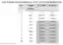 Fig. 04 - METHOD OF USING AN IRON ADDITIVE AS A MEDIA SUPPLEMENT FOR DETECTION OF SULFATE REDUCING BACTERIA