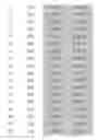 Fig. 05 - METHOD OF USING AN IRON ADDITIVE AS A MEDIA SUPPLEMENT FOR DETECTION OF SULFATE REDUCING BACTERIA