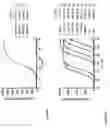 Fig. 07 - Phage-Mediated Molecular Detection Methods and Related Aspects