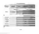 Fig. 07 - Methods of prediction of wound healing