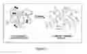 Fig. 08 - Methods of prediction of wound healing