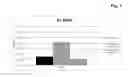 Fig. 03 - RT-qPCR analysis of micro-dissected material from stained FFPET section