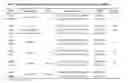 Fig. 01 - PRIMER COMPOSITIONS AND MULTIPLEX METHODS FOR DETECTING THE PRESENCE OF LISTERIA