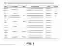 Fig. 02 - PRIMER COMPOSITIONS AND MULTIPLEX METHODS FOR DETECTING THE PRESENCE OF LISTERIA