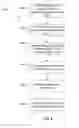 Fig. 11 - Generating cell-free DNA libraries directly from blood