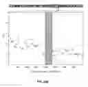 Fig. 31 - Generating cell-free DNA libraries directly from blood