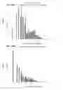Fig. 82 - Sample indexing for single cells