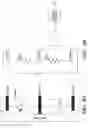 Fig. 13 - Method for identification and enumeration of nucleic acid sequences, expression, splice variant, translocation, copy, or DNA methylation changes using combined nuclease, ligase, polymerase, terminal transferase, and sequencing reactions
