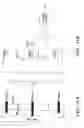 Fig. 15 - Method for identification and enumeration of nucleic acid sequences, expression, splice variant, translocation, copy, or DNA methylation changes using combined nuclease, ligase, polymerase, terminal transferase, and sequencing reactions
