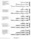 Fig. 192 - Method for identification and enumeration of nucleic acid sequences, expression, splice variant, translocation, copy, or DNA methylation changes using combined nuclease, ligase, polymerase, terminal transferase, and sequencing reactions