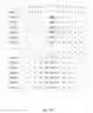 Fig. 202 - Method for identification and enumeration of nucleic acid sequences, expression, splice variant, translocation, copy, or DNA methylation changes using combined nuclease, ligase, polymerase, terminal transferase, and sequencing reactions