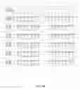 Fig. 210 - Method for identification and enumeration of nucleic acid sequences, expression, splice variant, translocation, copy, or DNA methylation changes using combined nuclease, ligase, polymerase, terminal transferase, and sequencing reactions