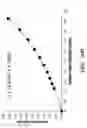 Fig. 49 - Method for identification and enumeration of nucleic acid sequences, expression, splice variant, translocation, copy, or DNA methylation changes using combined nuclease, ligase, polymerase, terminal transferase, and sequencing reactions