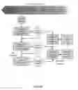Fig. 68 - Method for identification and enumeration of nucleic acid sequences, expression, splice variant, translocation, copy, or DNA methylation changes using combined nuclease, ligase, polymerase, terminal transferase, and sequencing reactions