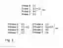 Fig. 03 - Methods and compositions for efficient base calling in sequencing reactions