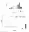 Fig. 04 - UV Associated mtDNA Fusion Transcripts and Methods and Uses Thereof