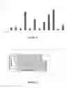 Fig. 13 - UV Associated mtDNA Fusion Transcripts and Methods and Uses Thereof