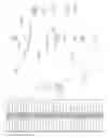 Fig. 13 - Response to EGFR blockade