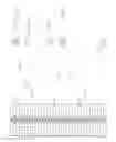 Fig. 16 - Response to EGFR blockade